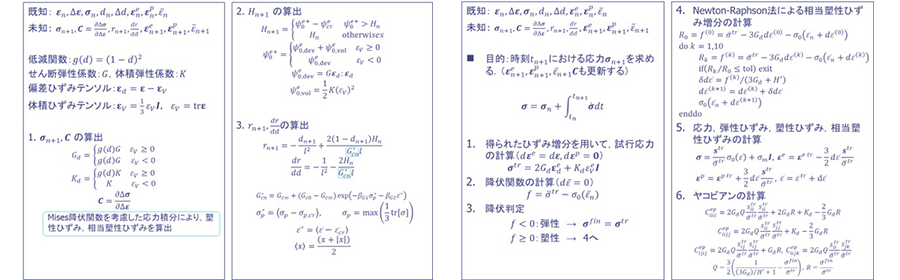 Phase-Field損傷（弾塑性）サブルーチンアルゴリズム