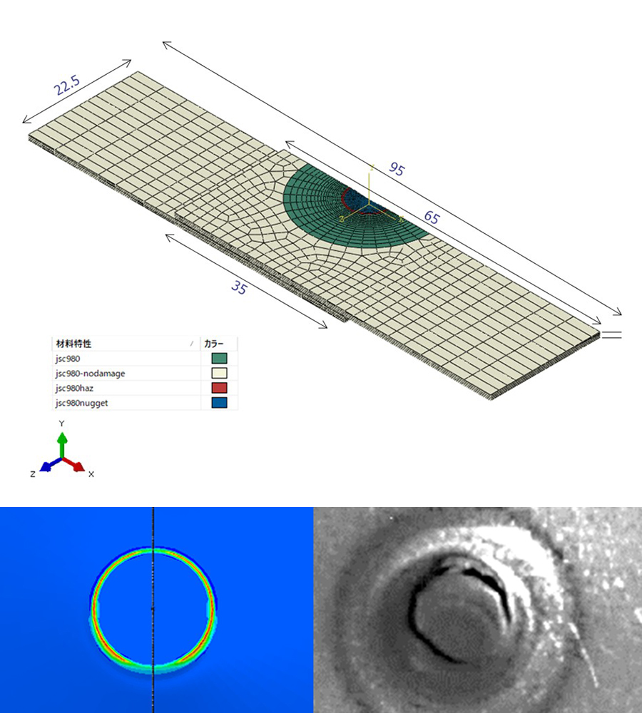 Tensile Shear試験の数値シミュレーション結果比較