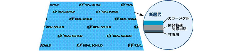 積水化学工業製（TMREAL SCHILD）