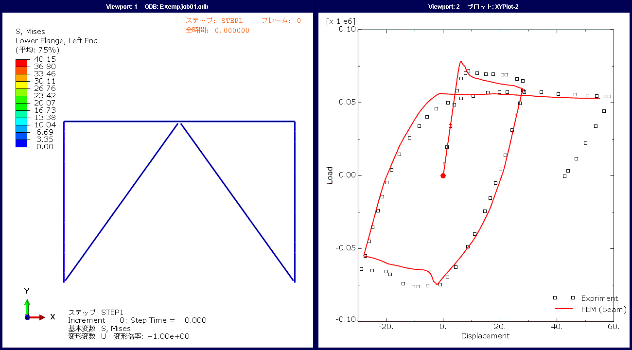 ビーム要素の解析結果