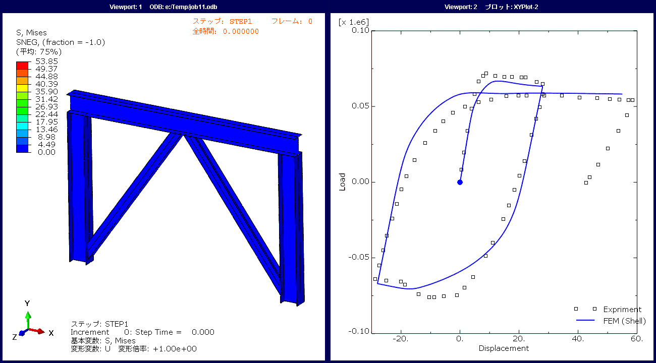シェル要素の解析結果
