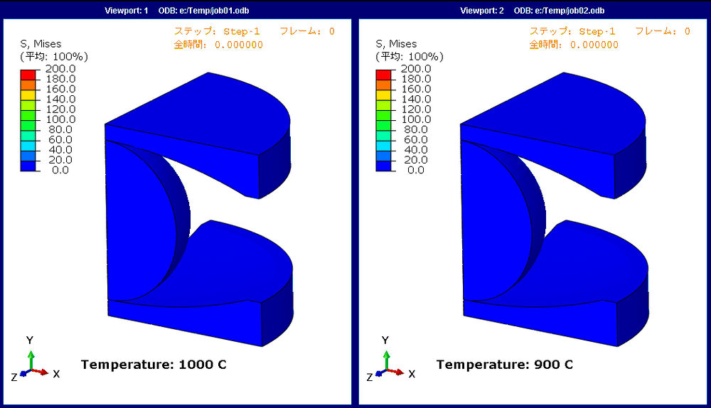 ガラスレンズの成型解析