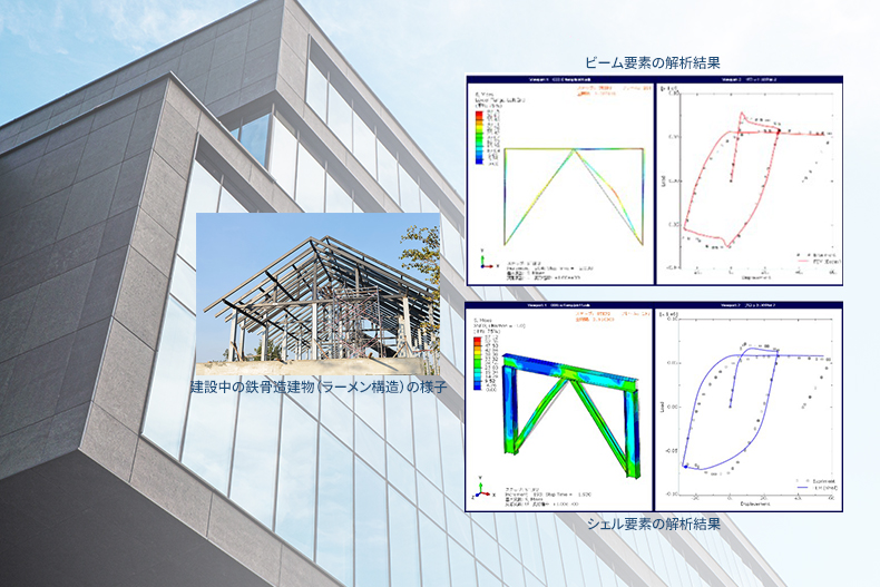 H形鋼のK形筋違付 ラーメン構造