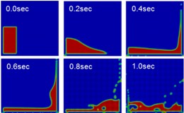 ダムの崩壊問題