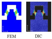 アルミ材引張試験のFEMとDIC