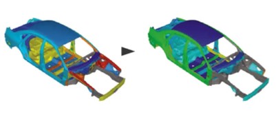 サイジングの最適化