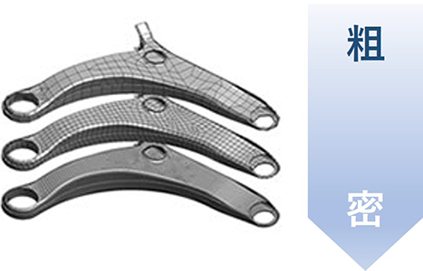 Multi-Process（並列計算）より詳細なモデルをより速く