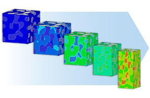 複合材の機械特性