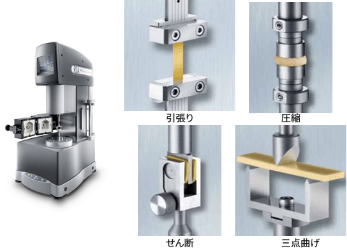 動的粘弾性計測装置