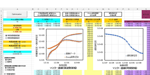 粘弾性材料の同定