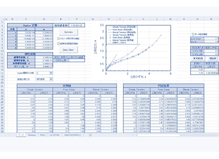 ゴム材料カーブフィットプログラム